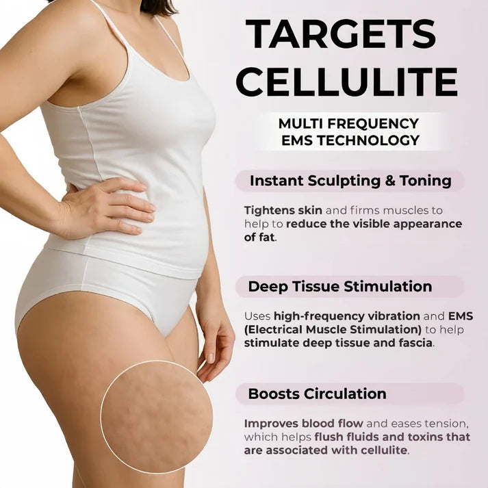 Sculptor Full Body Contour Device with Heat & EMS