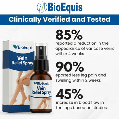 BioEquis Varicose Vein Spray