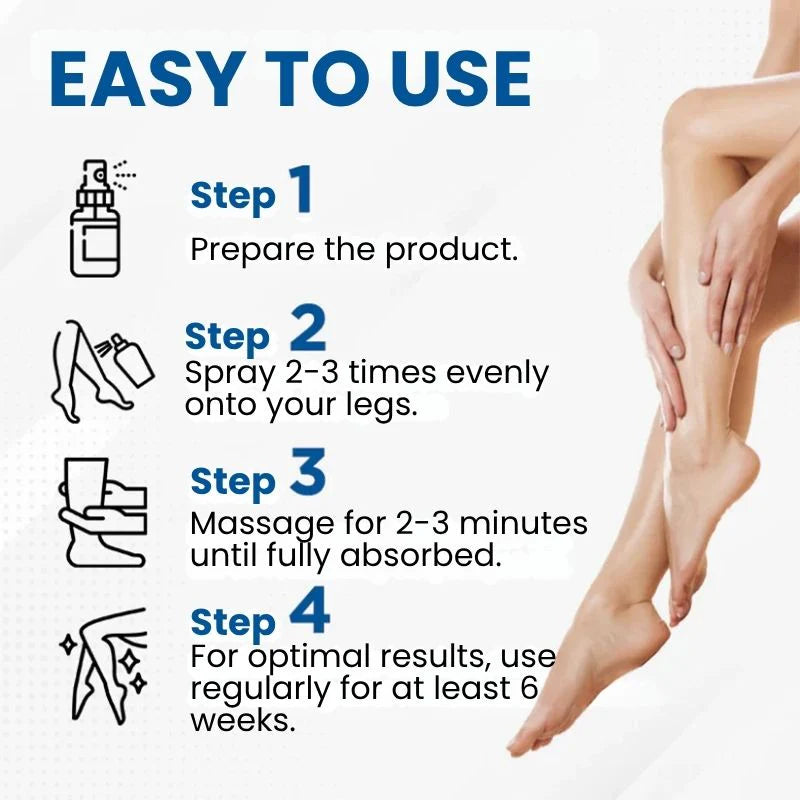 BioEquis Varicose Vein Spray