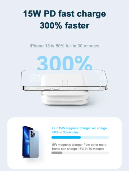 TriVolt Magnetic Wireless Charger