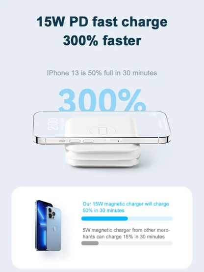 TriVolt Magnetic Wireless Charger