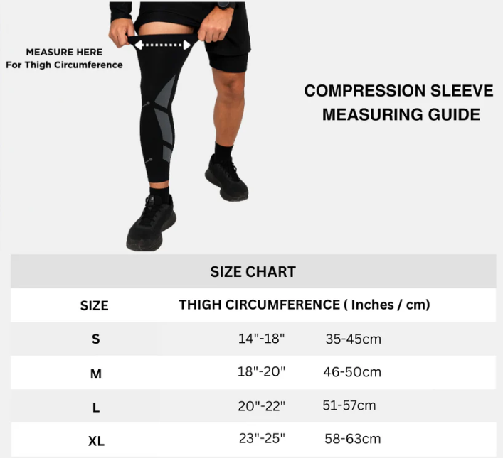 Flexonix Compression Sleeves For Knees and Legs